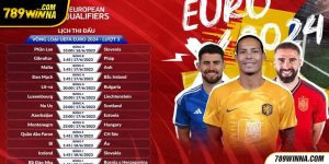 Lịch bóng đá vòng loại Euro 2024 với nhiều cuộc đối đầu kịch tính